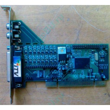 Плата видеозахвата для видеонаблюдения iTV Stream Labs FS6c (4 канала) - Нижний Новгород