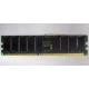 Память для серверов HP 261584-041 (300700-001) 512Mb DDR ECC (Нижний Новгород)