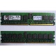 Серверная память 1Gb DDR2 Kingston KVR400D2D8R3/1G ECC Registered (Нижний Новгород)