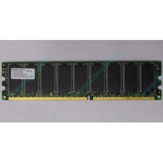 Серверная память 512Mb DDR ECC Hynix pc-2100 400MHz (Нижний Новгород)
